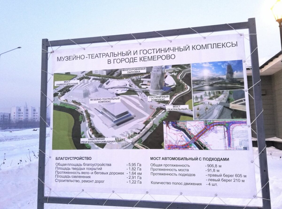 План развития кемерово до 2032 года